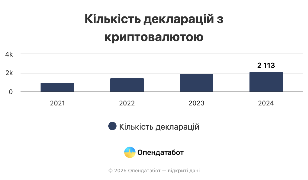 zuF50XzF_Kyq3UoBhwNzA?key=fDIqv7EUOxWW_pkrH68LZuar.png