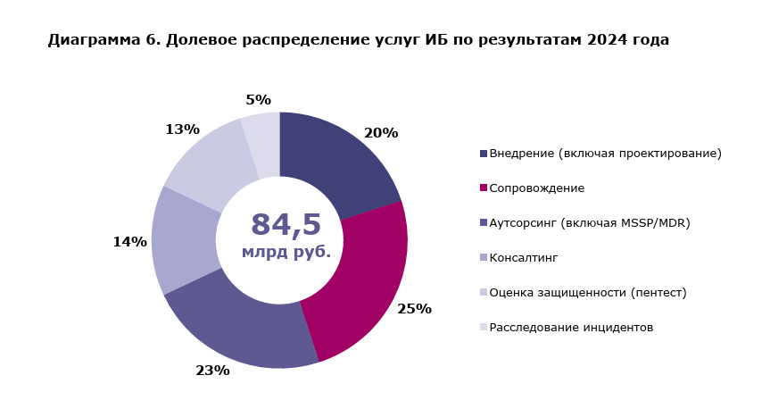 eo6k0tw9q10sv59o7qrg1a285zaasb2u.png