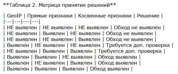 wlbu66dttfzgztelundsl6jych6w037m.png