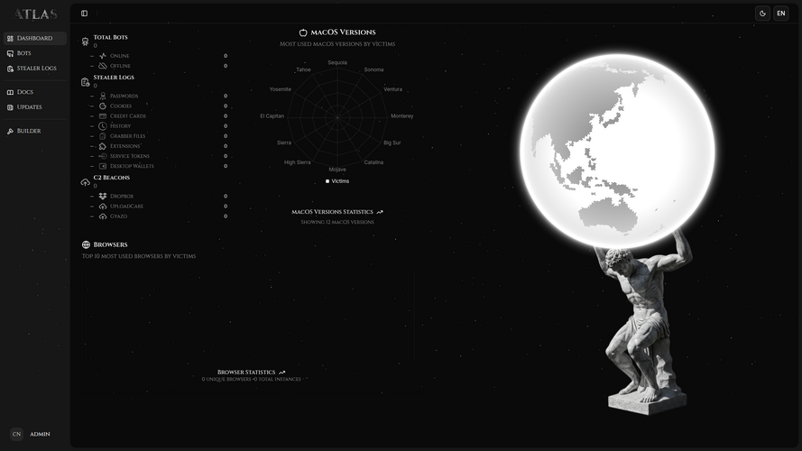 Dashboard.png